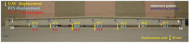 Figure 15
