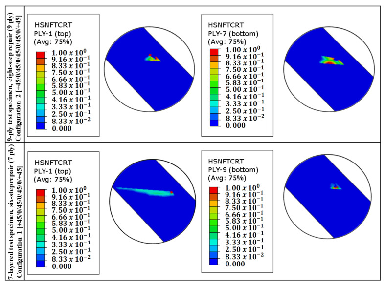 Figure 11