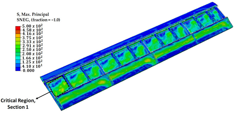 Figure 17