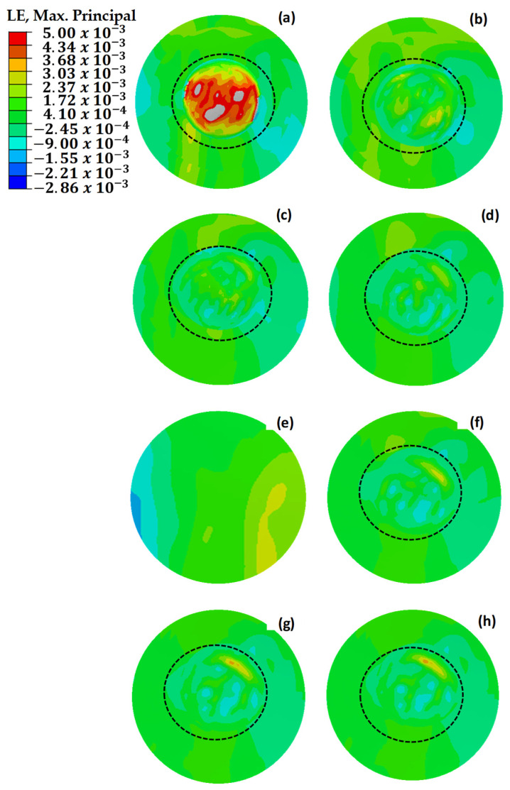 Figure 18