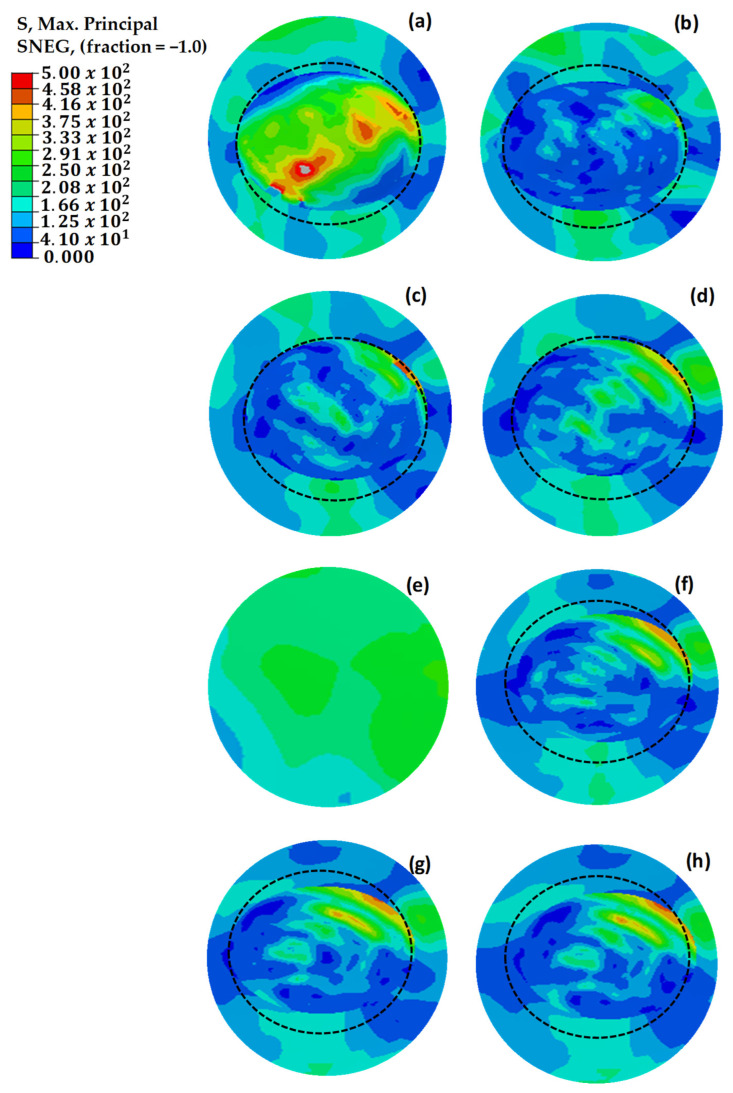 Figure 19