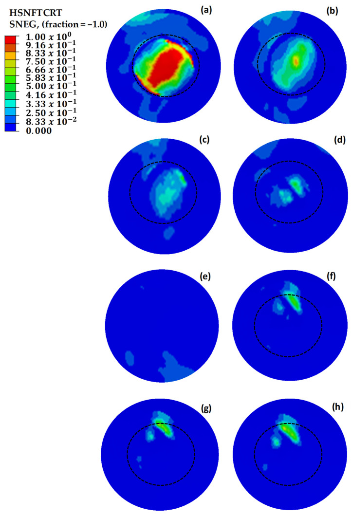 Figure 20