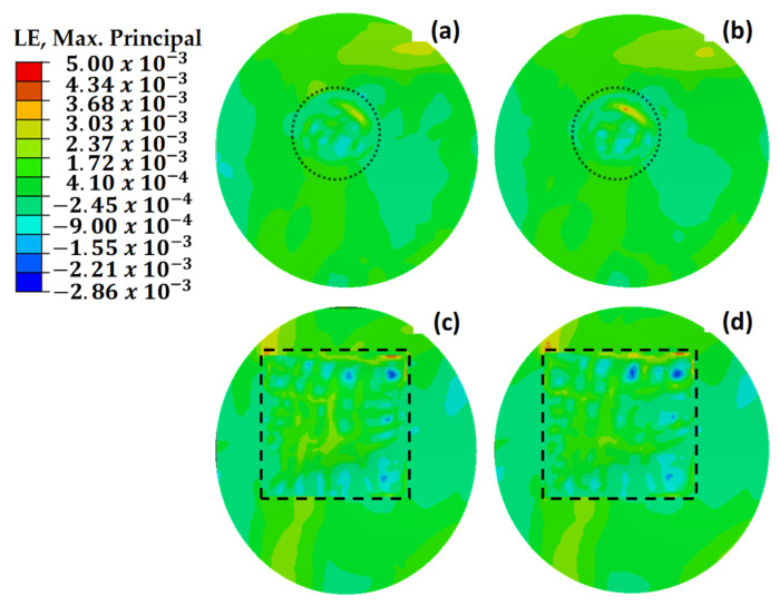Figure 21