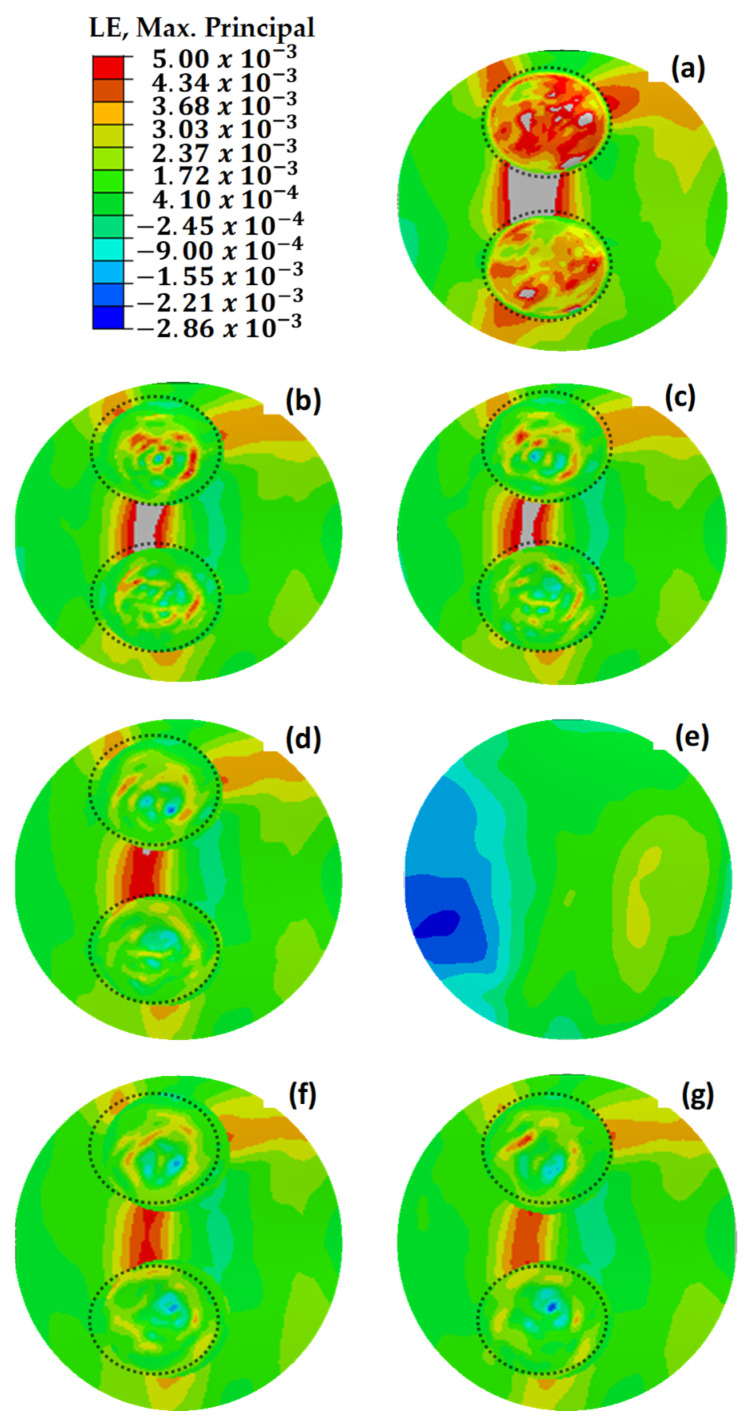 Figure 22