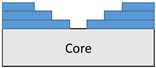 Figure 26