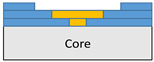 Figure 27