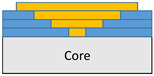 Figure 29