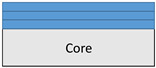 Figure 30