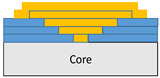 Figure 31