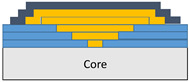 Figure 33