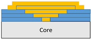 Figure 34