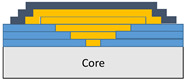 Figure 35
