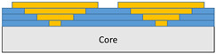 Figure 40