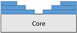 Figure 45