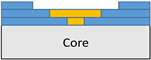 Figure 46