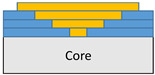 Figure 48