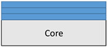 Figure 49