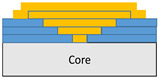 Figure 50