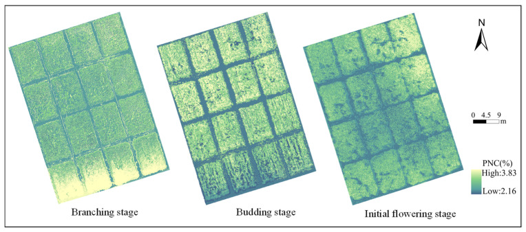 Figure 9