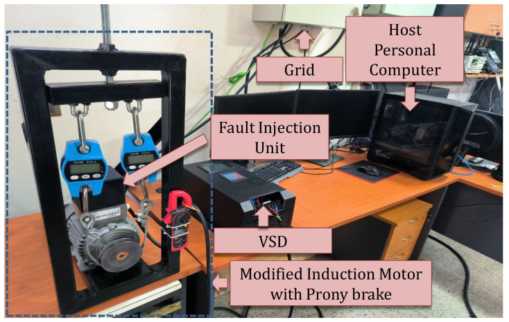 Figure 4