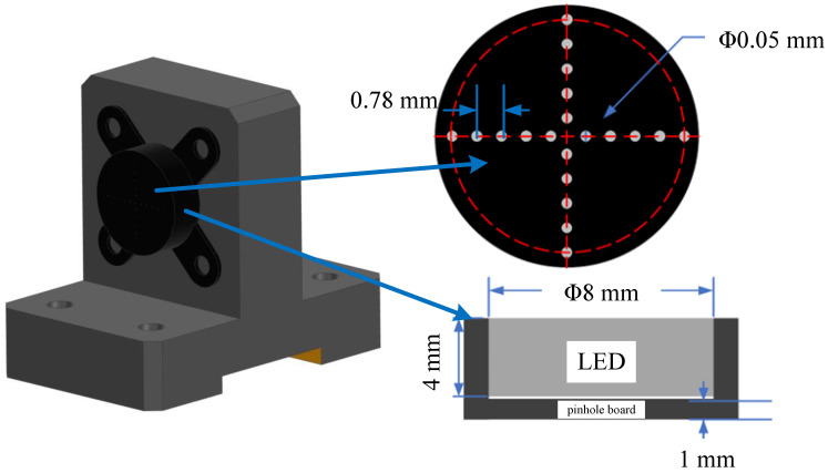 Figure 10