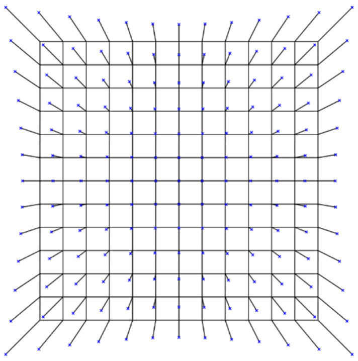 Figure 18