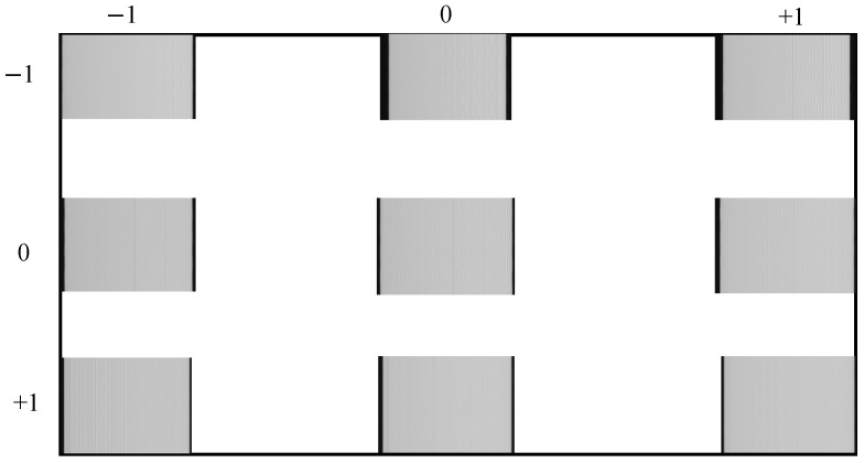Figure 23