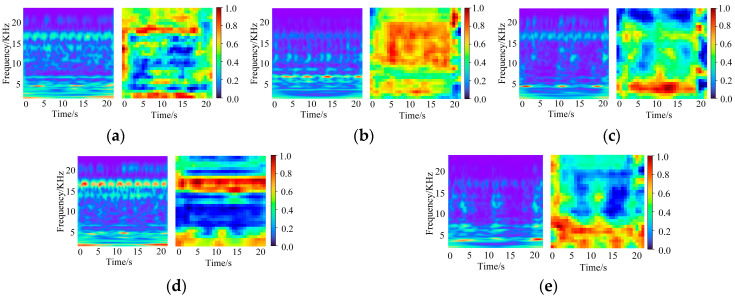 Figure 17