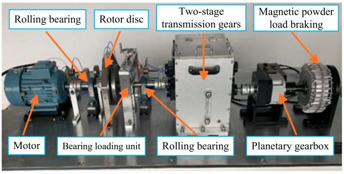 Figure 18