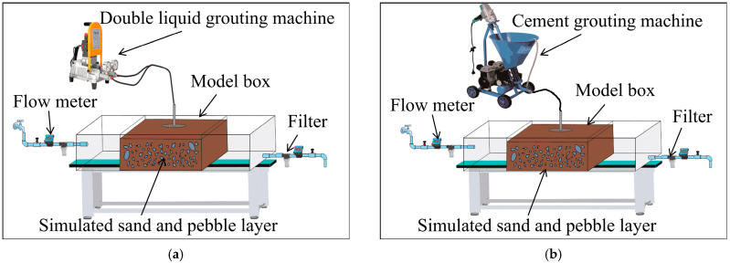 Figure 19