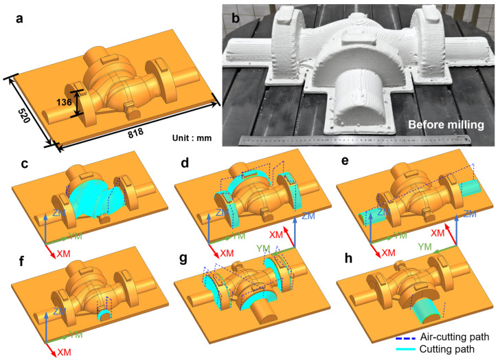 Figure 16