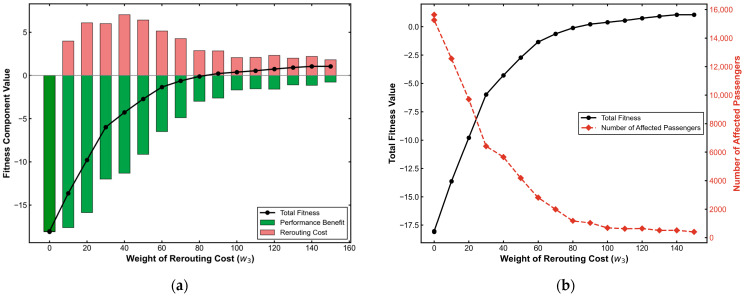 Figure 23
