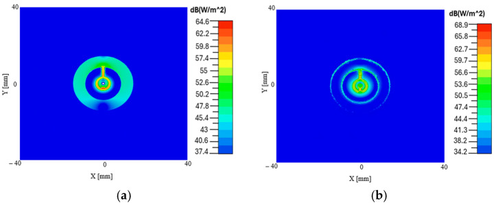 Figure 13