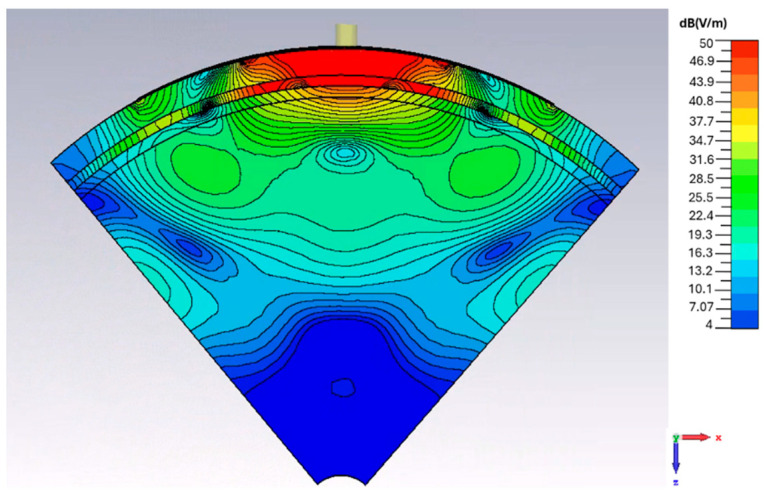 Figure 16