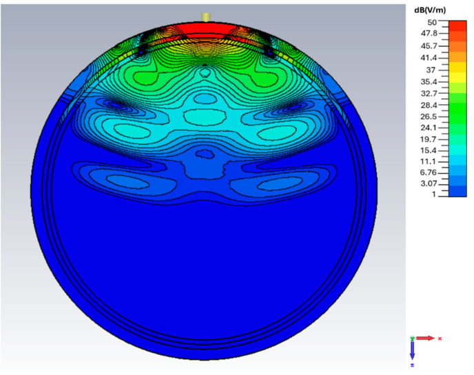 Figure 17
