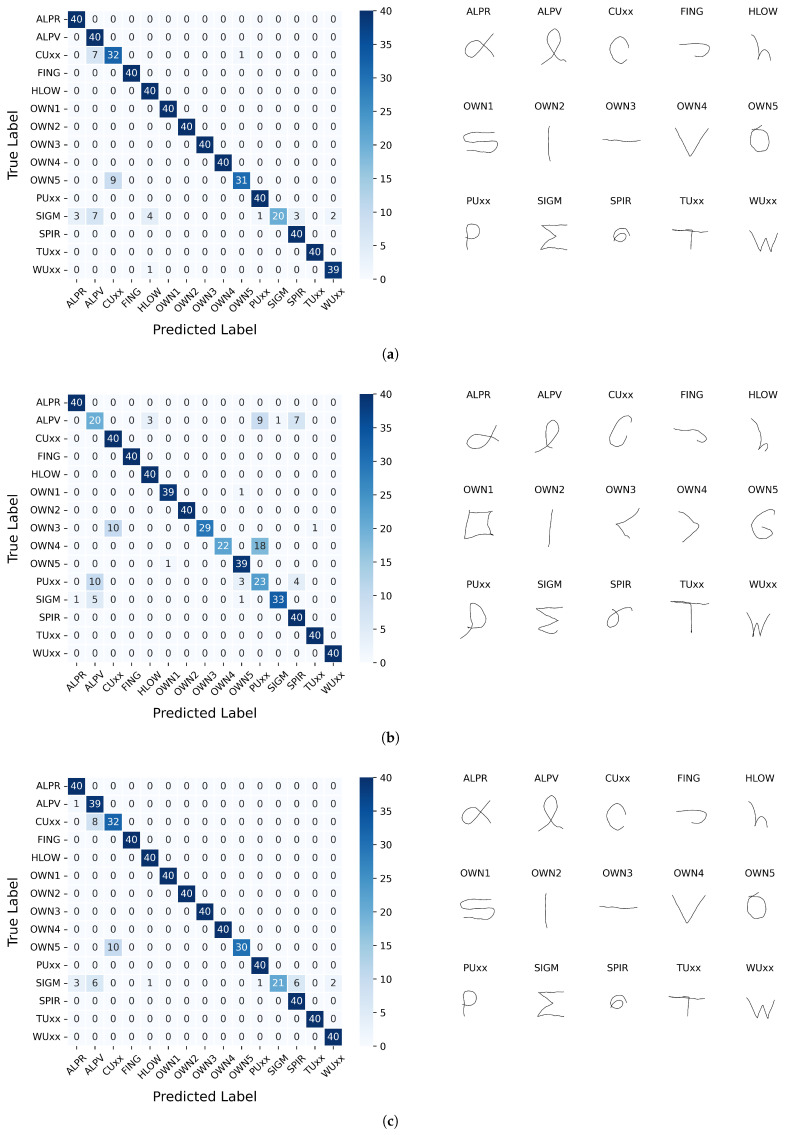 Figure 16
