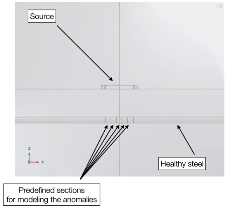Figure 11