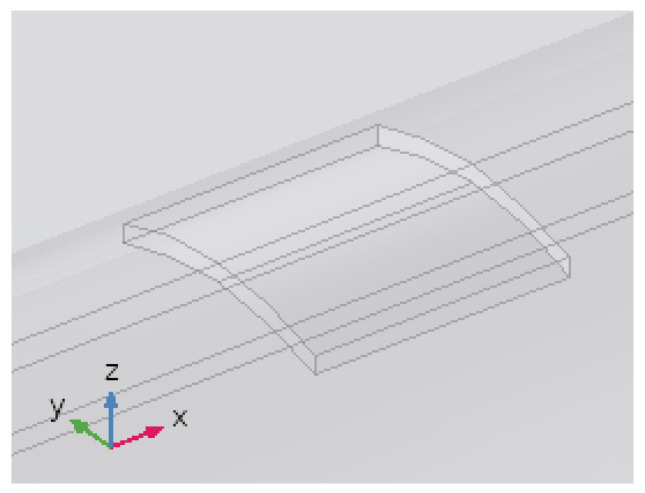 Figure 19