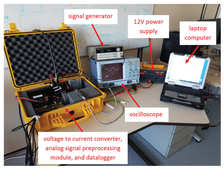 Figure 23