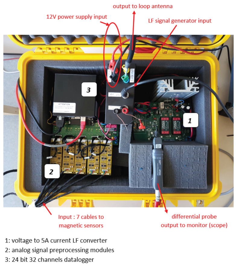 Figure 24