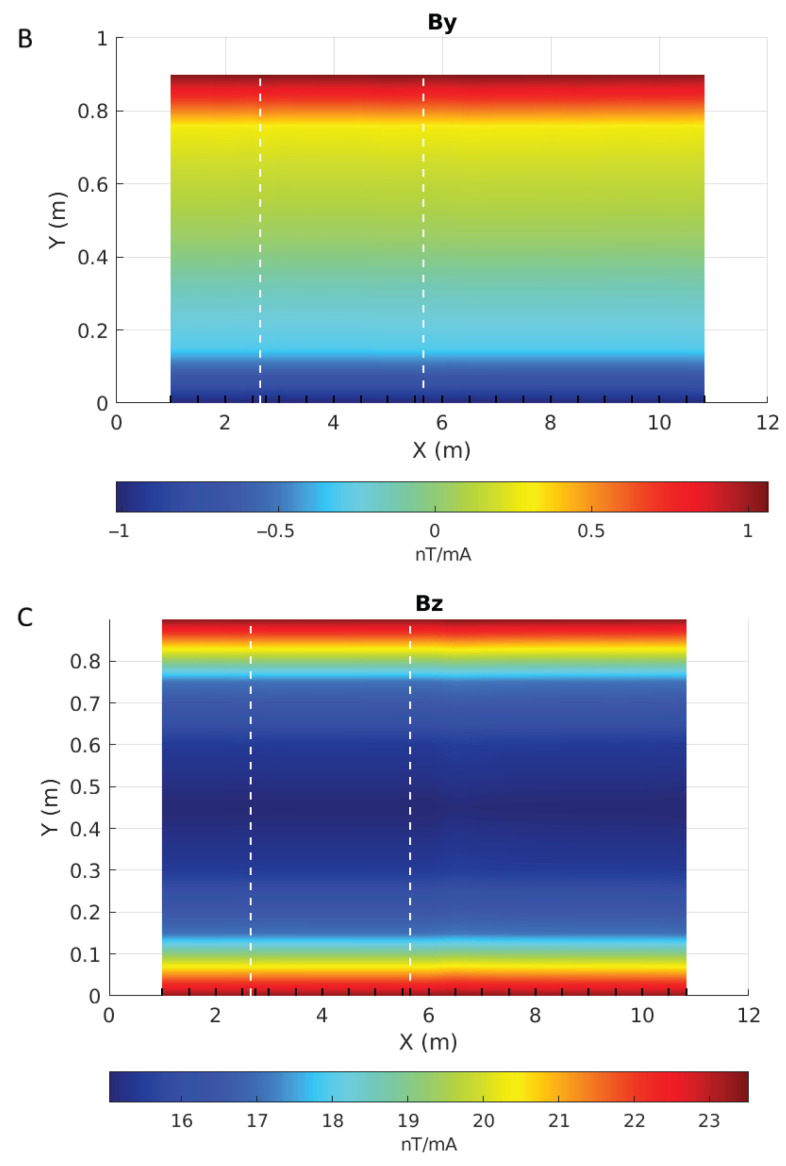 Figure 33
