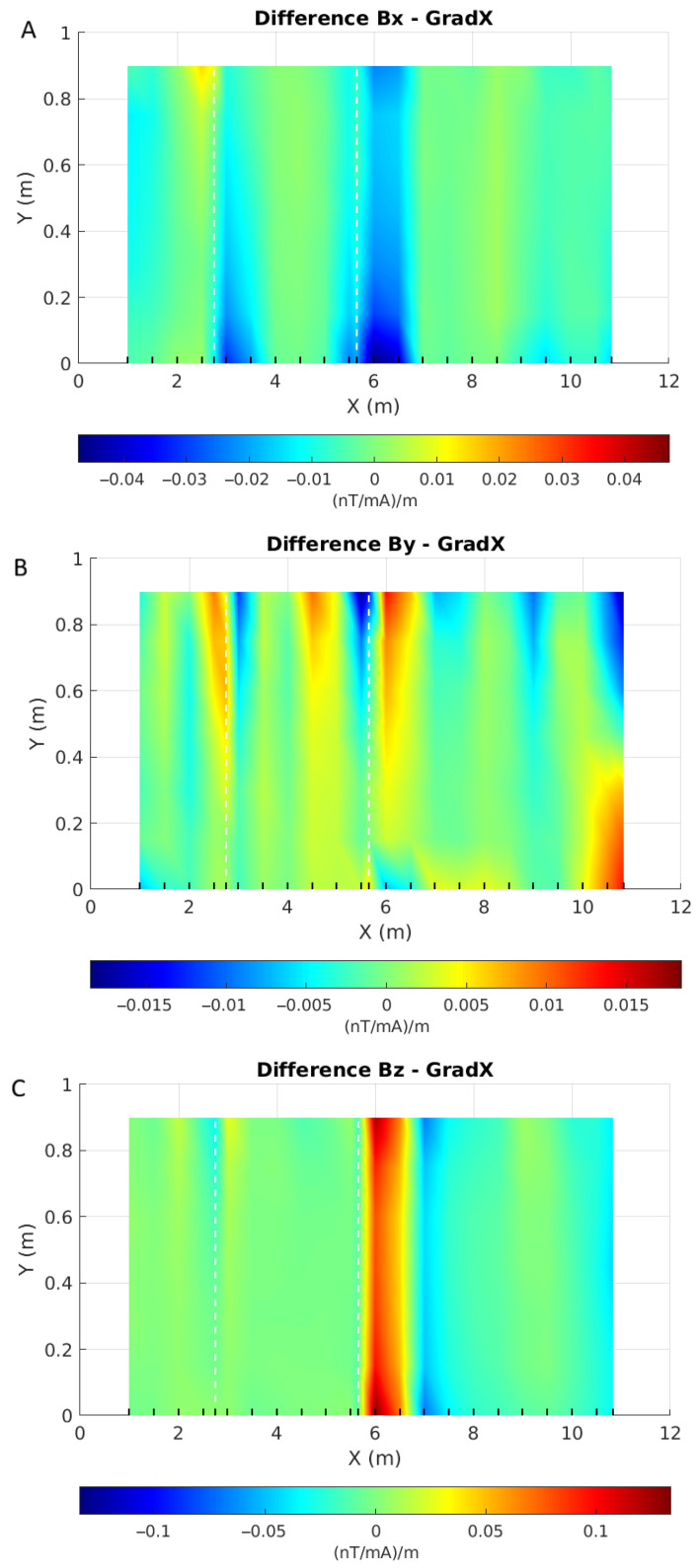 Figure 37