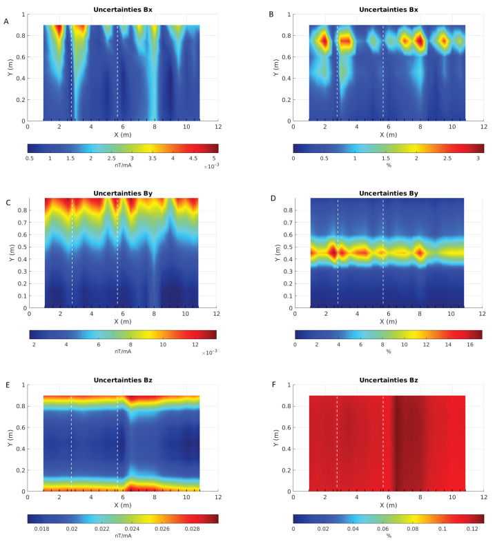 Figure 39