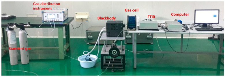 Figure 14