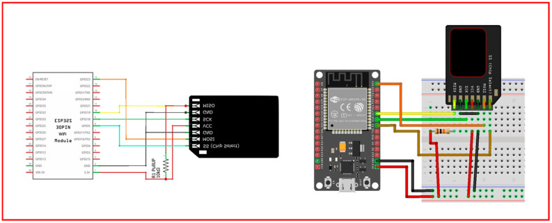 Figure 12