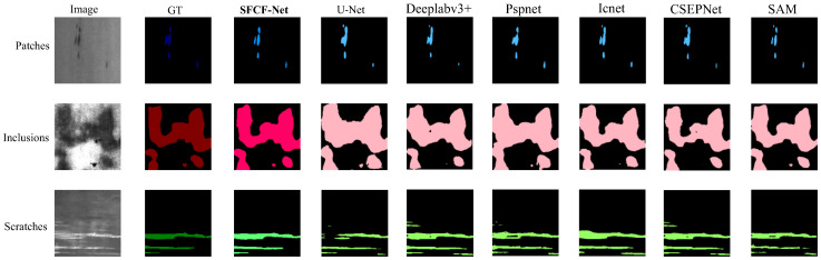 Figure 11