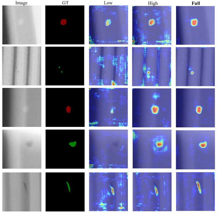 Figure 13