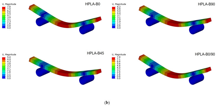 Figure 15