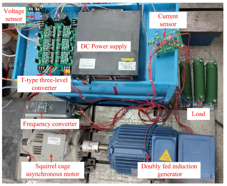 Figure 12
