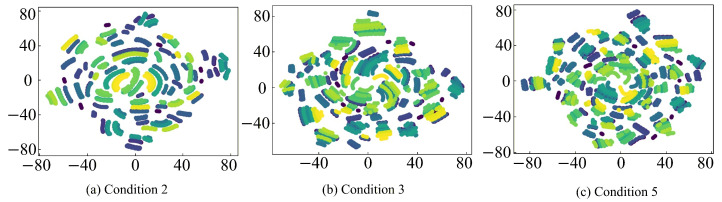 Figure 20